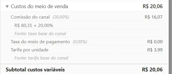 Detalhamento dos custos do meio de venda expandidos